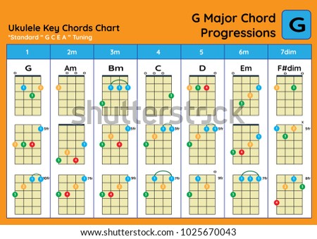 Diagram/Chart