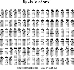 Ukulele chord on transparency background separete the chord by layer