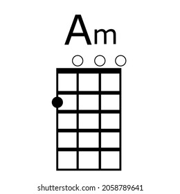 Ukulele chords Am chords.musical symbol.Isolated vector illustration on a white background.