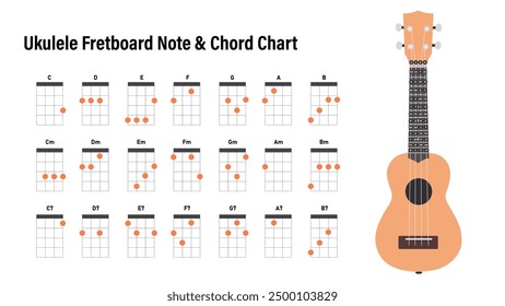 Ukulele Chords set,Ukulele Lesson.Isolated on a white background.