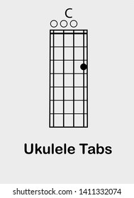 Ukulele tabulator with C major chord, vector illustration