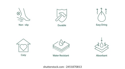 Ultimatives Komfort- und Haltbarkeitssymbol: Rutschfestes, wasserbeständiges, saugfähiges, gemütliches und strapazierfähiges Vektorgrafik-Design
