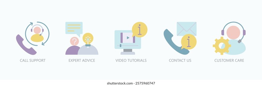 Ultimate Support Hub Icon Set Isolated Vector With Icon Of Video Tutorials, Customer Care, Contact Us, Expert Advice, Call Support In Flat Style