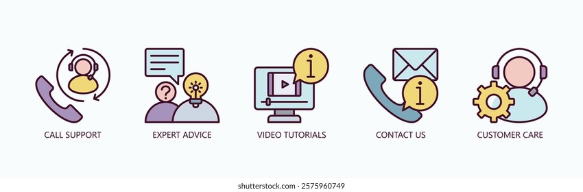 Ultimate Support Hub Icon Set Isolated Vector With Icon Of Video Tutorials, Customer Care, Contact Us, Expert Advice, Call Support In Outline Color Style