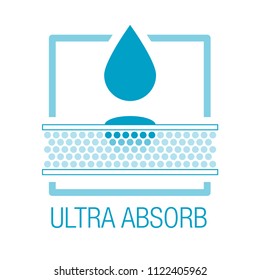 Ultra Absorb Icon for product. Micro-pearls.