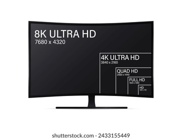 Ultra HD TV with curved screen. 8K Ultra HD, 4K UHD, Quad HD, Full HD. Standard Television Resolution Size. Vector illustration