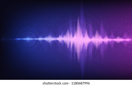 Ultra Violet Digital Sound Wave Low And Hight Richter Scale With Circle Vibration On Technology Background And Earthquake Wave Diagram Concept,design For Music Studio And Science,Vector Illustration.