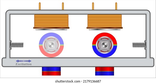 Ultra-low Frequency Energy Harvesting Using Bi-stability And Rotary-translational Motion In A Magnet-tethered Oscillator