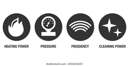 Ultrasound Cleaner icons set in flat monochrome style for labeling. Main parameters - Frequency, Pressure, Cleaning power, Heating power