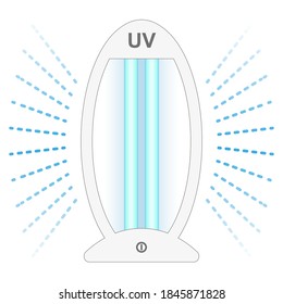 Ultraviolet bactericidal lamp. Surface cleaning, medical disinfection procedure. Illustration of a medical device for home, clinic, hospital. Prevention of the coronavirus pandemic.Vector illustration