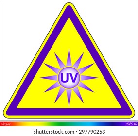 Ultraviolet Light Hazard