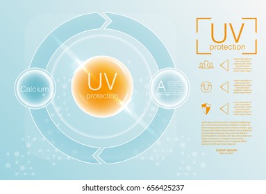 Ultraviolet sunblock icon. UV protection icon.  Vector illustration