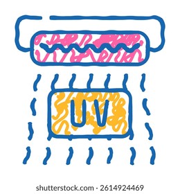 ultraviolet waves doodle icon sketch vector. ultraviolet waves sign. isolated symbol illustration