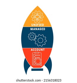 UMA - Unified Managed Account acronym. business concept background. vector illustration concept with keywords and icons. lettering illustration with icons for web banner, flyer, landing page 