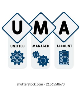 UMA - Unified Managed Account acronym. business concept background. vector illustration concept with keywords and icons. lettering illustration with icons for web banner, flyer, landing pag 