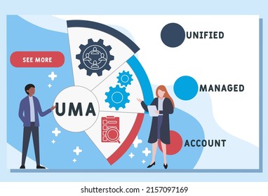 UMA - Unified Managed Account acronym. business concept background. vector illustration concept with keywords and icons. lettering illustration with icons for web banner, flyer, landing pag 