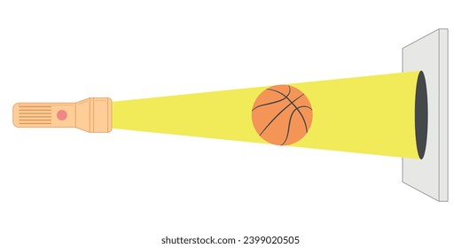 Umbra of basketball from light source. Different size of shadows. Shadow object schematic diagram. Formation of shadows. Scientific resources for teachers and students. Vector illustration.