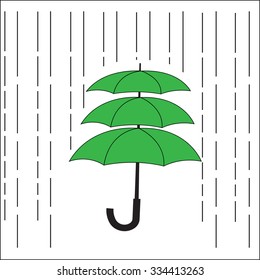 umbrella concept of three layers of protection at best.
