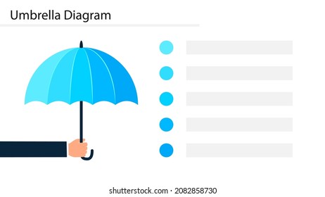 Umbrella Diagram slide template. Clipart image