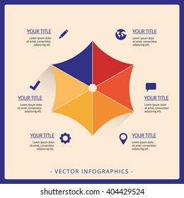 Umbrella diagram template