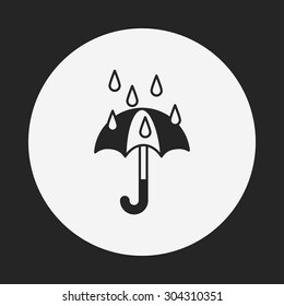 umbrella icon