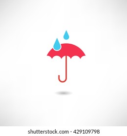 Umbrella icon