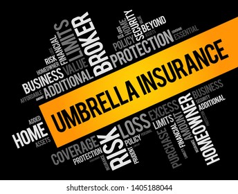 Umbrella Insurance word cloud collage, business concept background