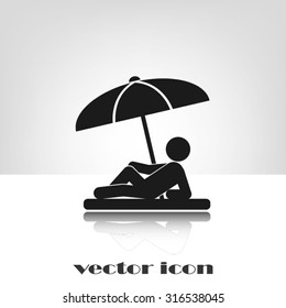 umbrella person beach