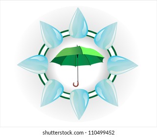 Umbrella poster