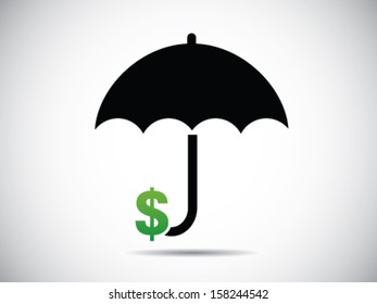 Umbrella Prices