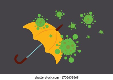 umbrella protecting against coronavirus cells 2019-nCoV protection virus control covid-19 prevention concept horizontal vector illustration