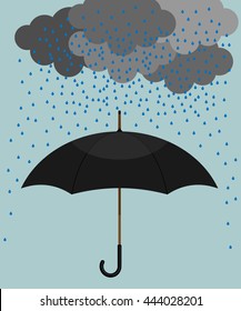 Umbrella protection from rain