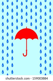Umbrella in rain  
