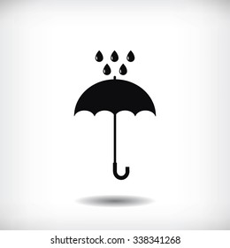 Umbrella and rain drops icon