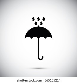 Umbrella and rain drops icon