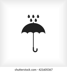 Umbrella and rain drops icon