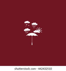 umbrella, rain, snow, sun