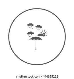 umbrella, rain, snow, sun