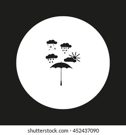 umbrella, rain, snow, sun