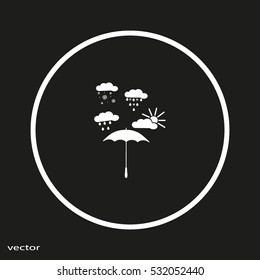 umbrella, rain, snow, sun