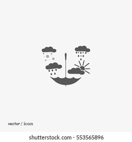 umbrella, rain, snow, sun
