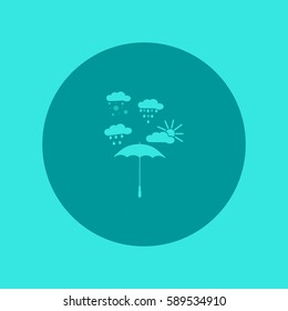 umbrella, rain, snow, sun