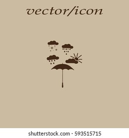 umbrella, rain, snow, sun