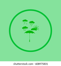 umbrella, rain, snow, sun