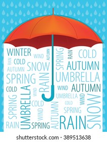 umbrella rain text poster. 