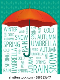  umbrella rain text poster. 