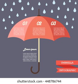 Umbrella Strategy Template Infographic. Flat Style Vector Illustration