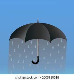 Umbrella under a blue sky with rain and bad weather below (Symbolism of pessimism)