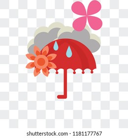 Umbrella vector icon isolated on transparent background, Umbrella logo concept