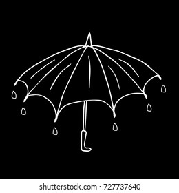 Umbrella vector illustration. 